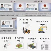 杭州叉车培训电工焊工考证地址在哪里？