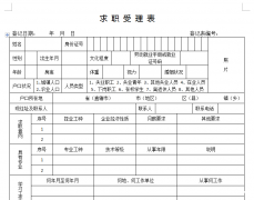 重庆茄子溪办公软件培训班在什么地方价目表