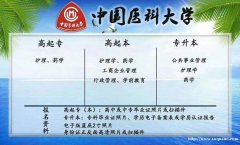 中国医科大学网络教育专升本学历提升招生简章