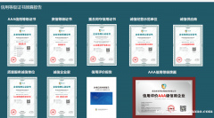 上海企业信用AAA信用评级，人民银行备案，可公示查询用于政府