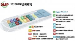 2023DMP大湾区工业博览会（深圳工博会）