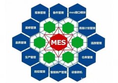 数字化工厂MES生产制造系统开发搭建研发工艺仓储ERP软件开