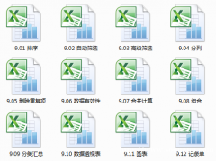 重庆大渡口学电脑办公室办公软件哪里好学费多少
